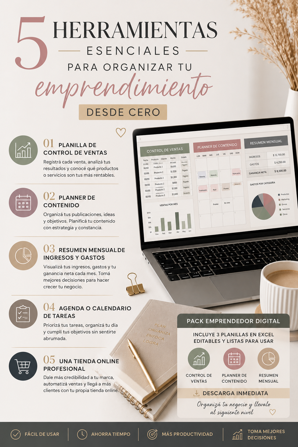 5 herramientas esenciales para organizar tu emprendimiento desde cero